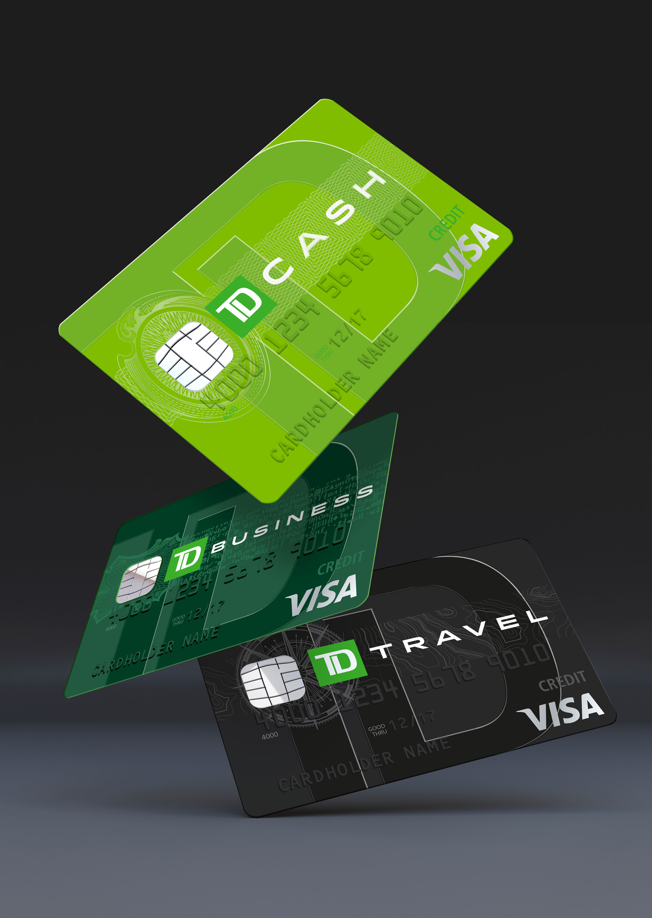 TD Credit Card