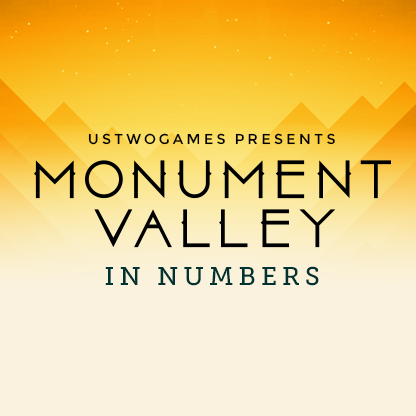 Monument Valley in Numbers