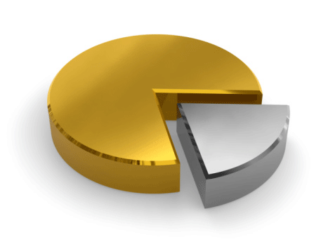 Happy Pi Day! Get your piece of the profitable precious metal recycling pie when you work with Specialty Metals Smelters & Refiners.