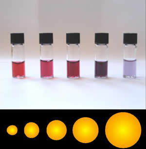 Shown: Solutions containing gold nanoparticles. Credit: Aleksandar Kondinski via Wikimedia Commons.