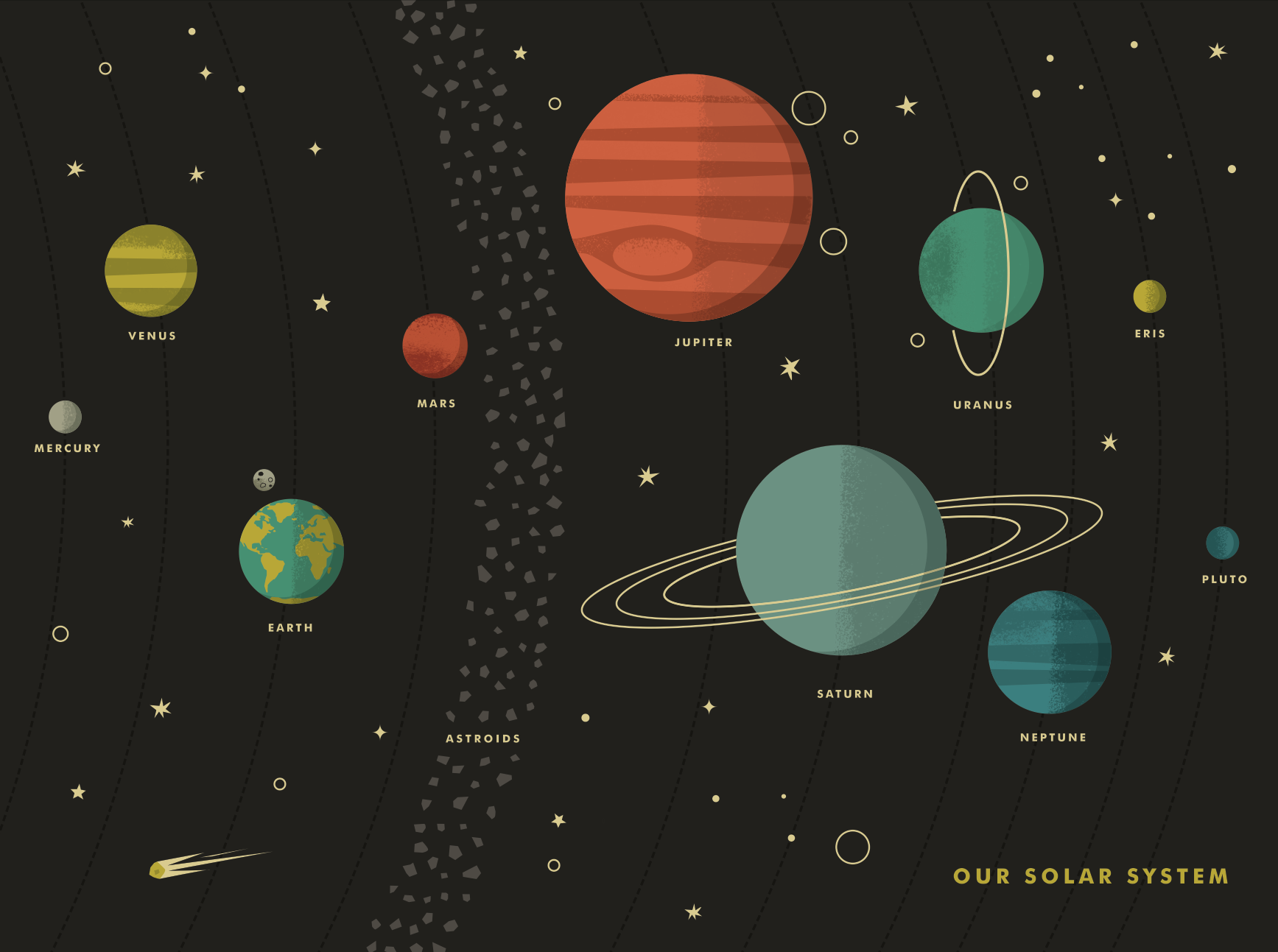 full solar system.png