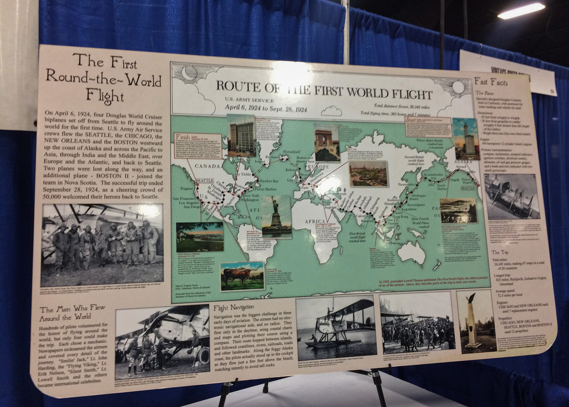 Display of the route and scenes of the 1924 flight.