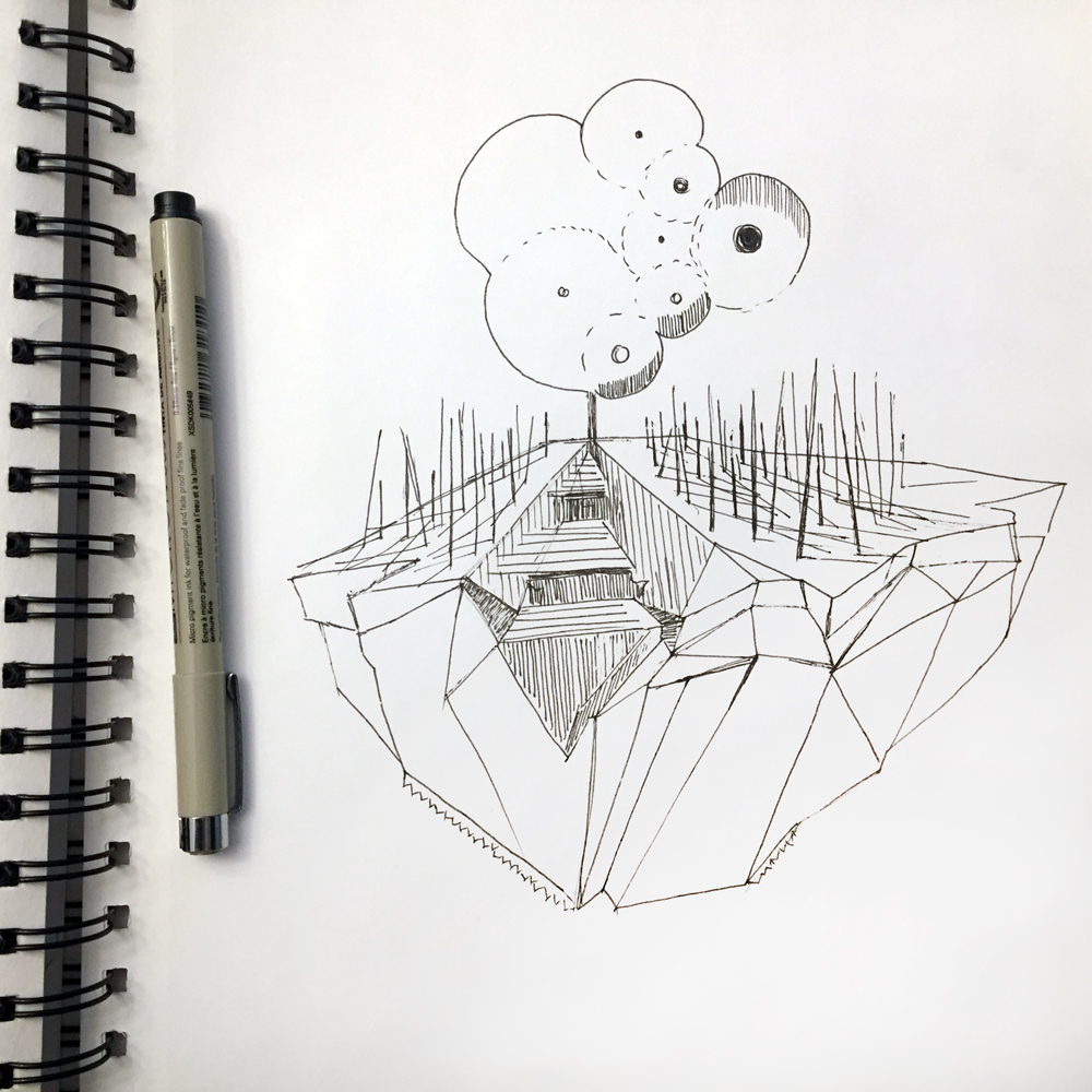 Land Mass study