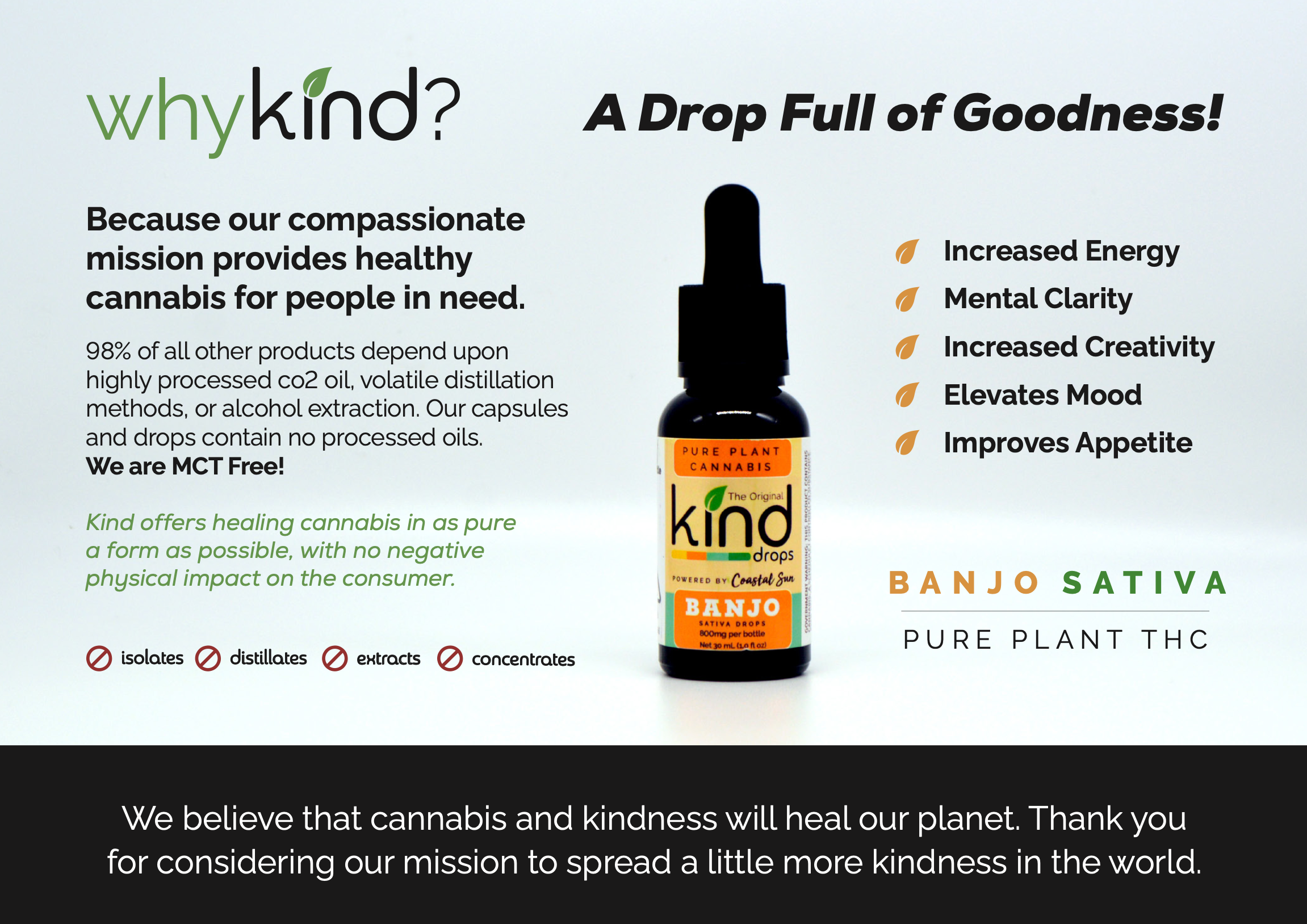 Screen Shot 2021-10-07 at 11.05.56 AM.png