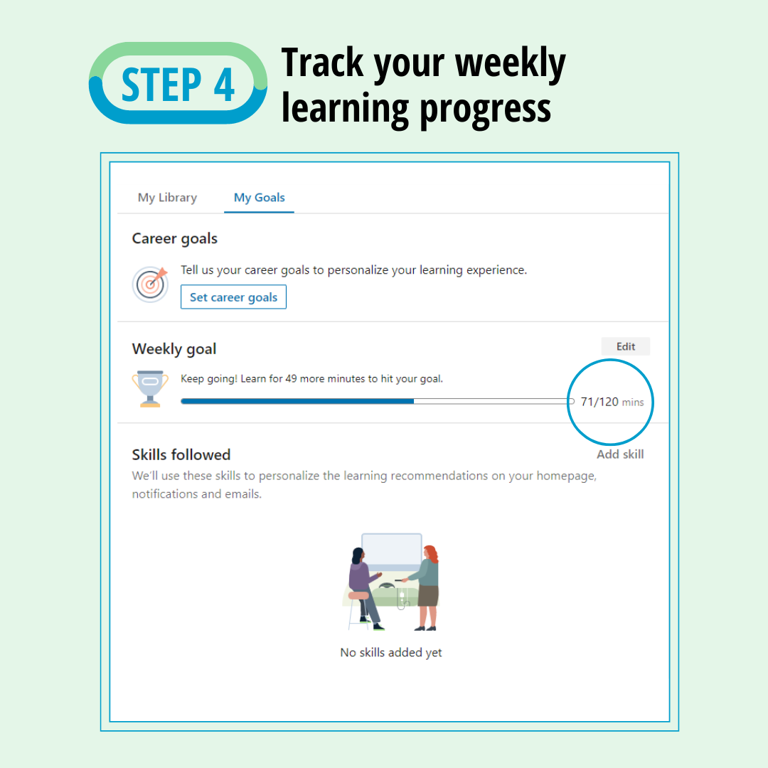 Using Data To Set Learning Goals Make LinkedIn Learning Work for You: Set Learning Goals — IATSE ...