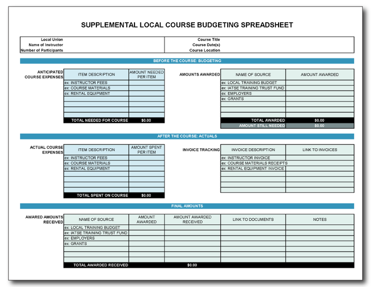Learn Local Course Form Training Templates | Resources for IATSE Locals — IATSE Training Trust Fund