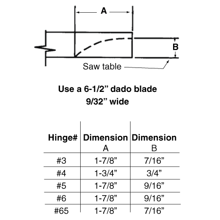 Youngdale Installation.png