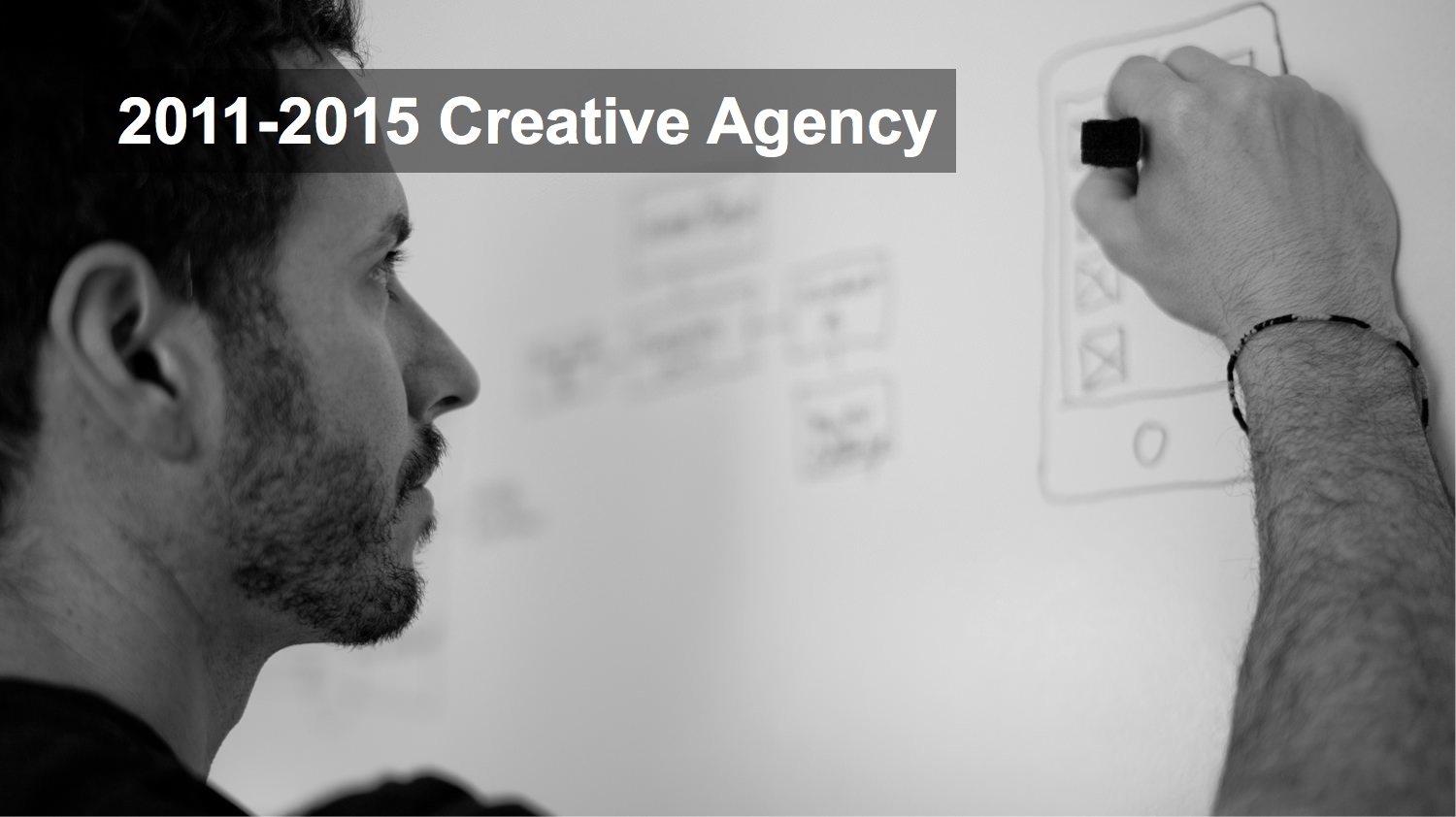 SPARK6 At this creative agency, I served as founder and CEO. I also did content strategy, business planning, user experience design and content creation. SPARK6 serves clients such as eBay, AT&T, CISCO, PayPal and Stryker. From wireframes and design to front end and CMS development, our teams discounted for social innovation and non-profit work. 