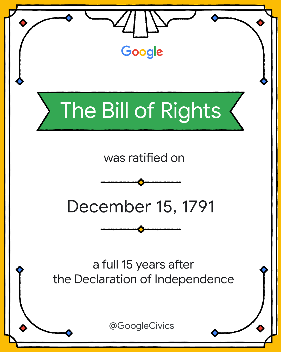 167-GCV-Dec.-15-Bill-of-Rights-Day-TW-Thread-(Design)-3-DL.png