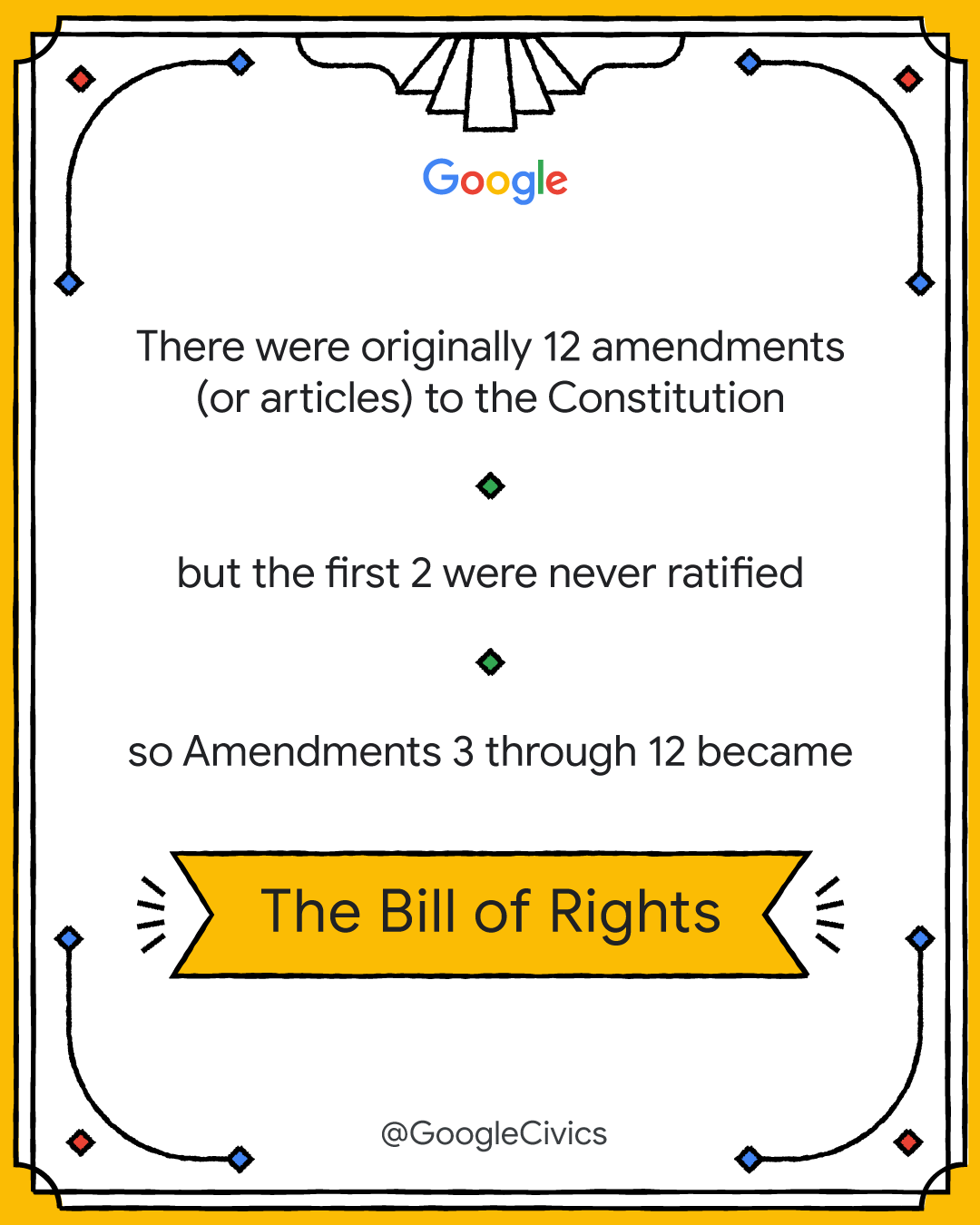 167-GCV-Dec.-15-Bill-of-Rights-Day-TW-Thread-(Design)-4-DL.png