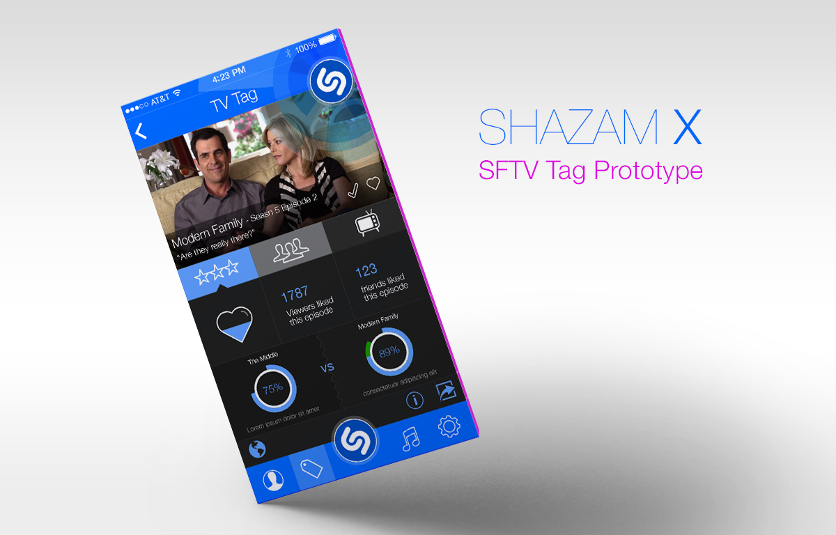 SHAZAM for TV (SFTV) Prototype