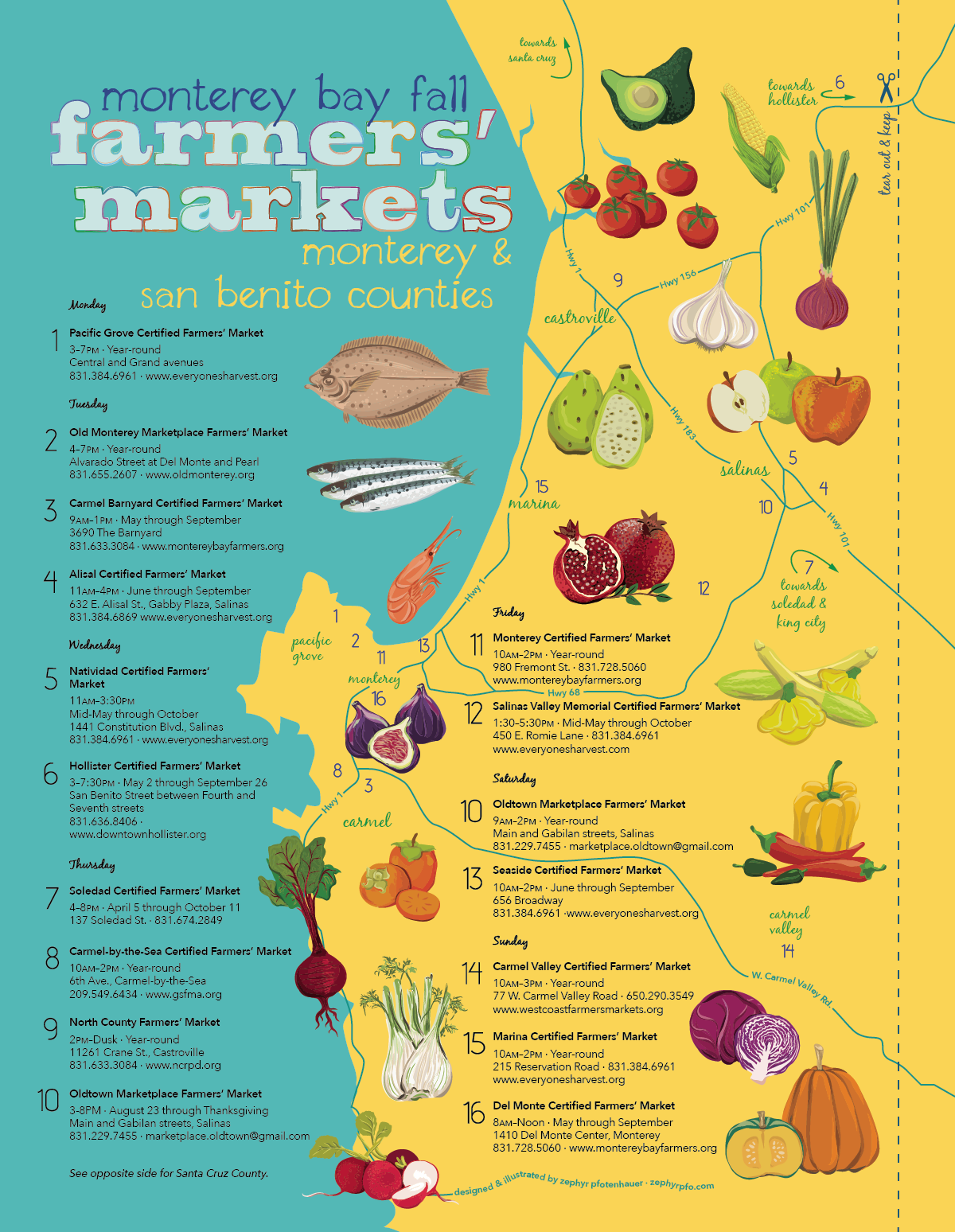 Monterey Bay Farmers' Markets (Fall)