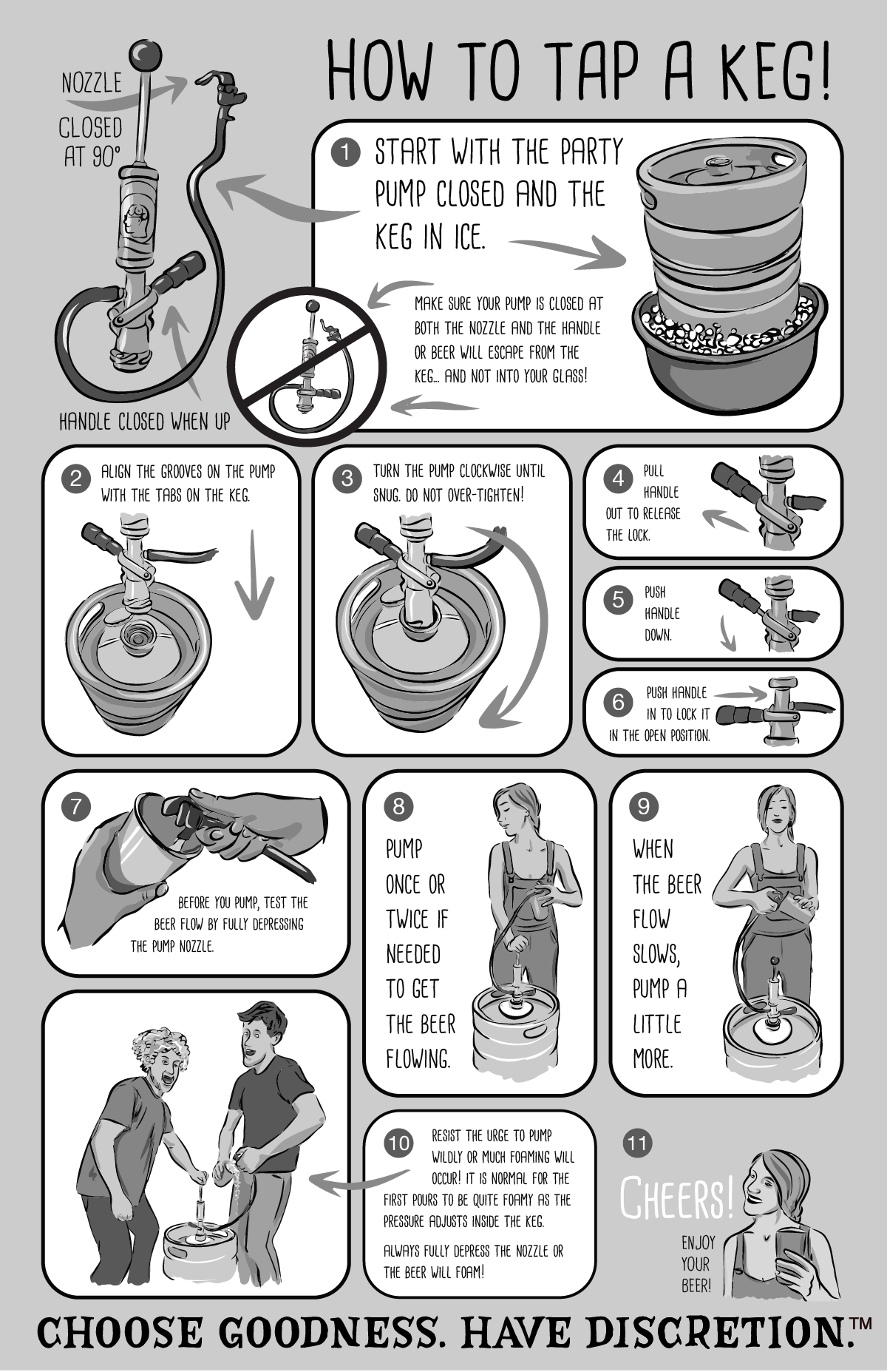 how to tap a keg