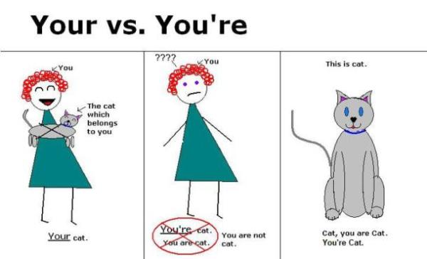 youre-vs-your.jpg