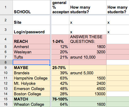 how do i pick a college