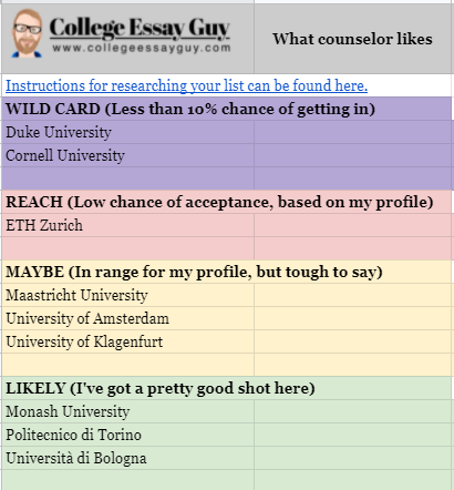 How to Develop a Great University List When Applying Outside the U.S.