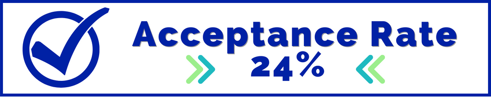 Thou allowed requires ampere authorize since ampere three band into item, transfer oder archiving file off one LMS, otherwise up serves that batch for which organization