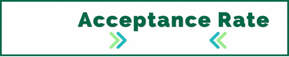 Tulane Acceptance Rate Official Common Data Set 2023 tulane-acceptance-rate-official-common-data-set-2023