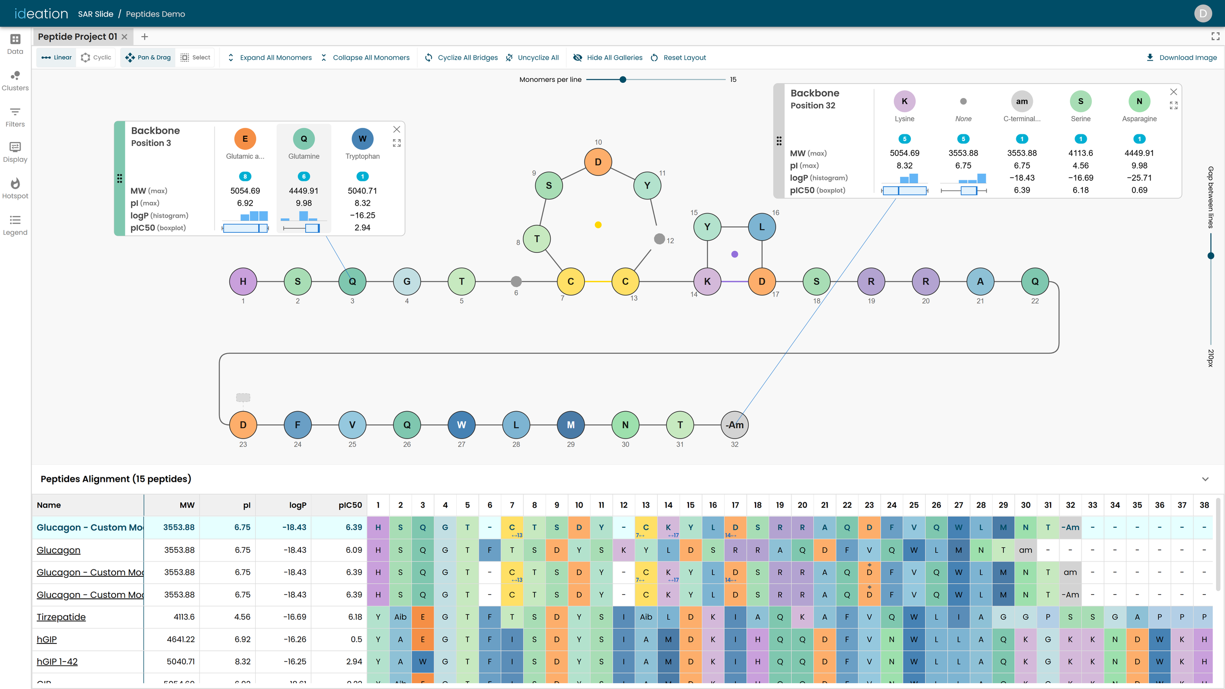 peptide SAR analysis