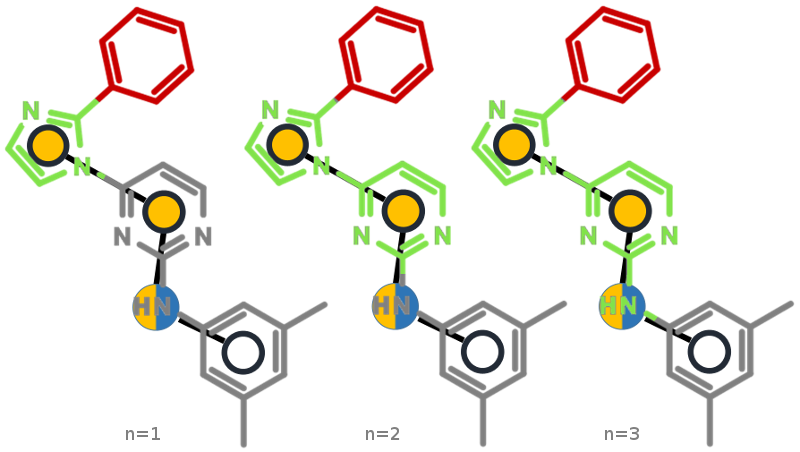 Enabling Matched Molecular Pairs Analysis for Target Activity ...