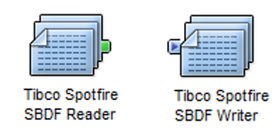 Spotfire Binary Data Format Reader & Writer components