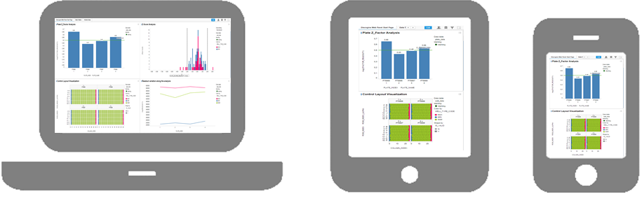 Screening analysis and compound management on the go with Assay & Sample 3.5. 