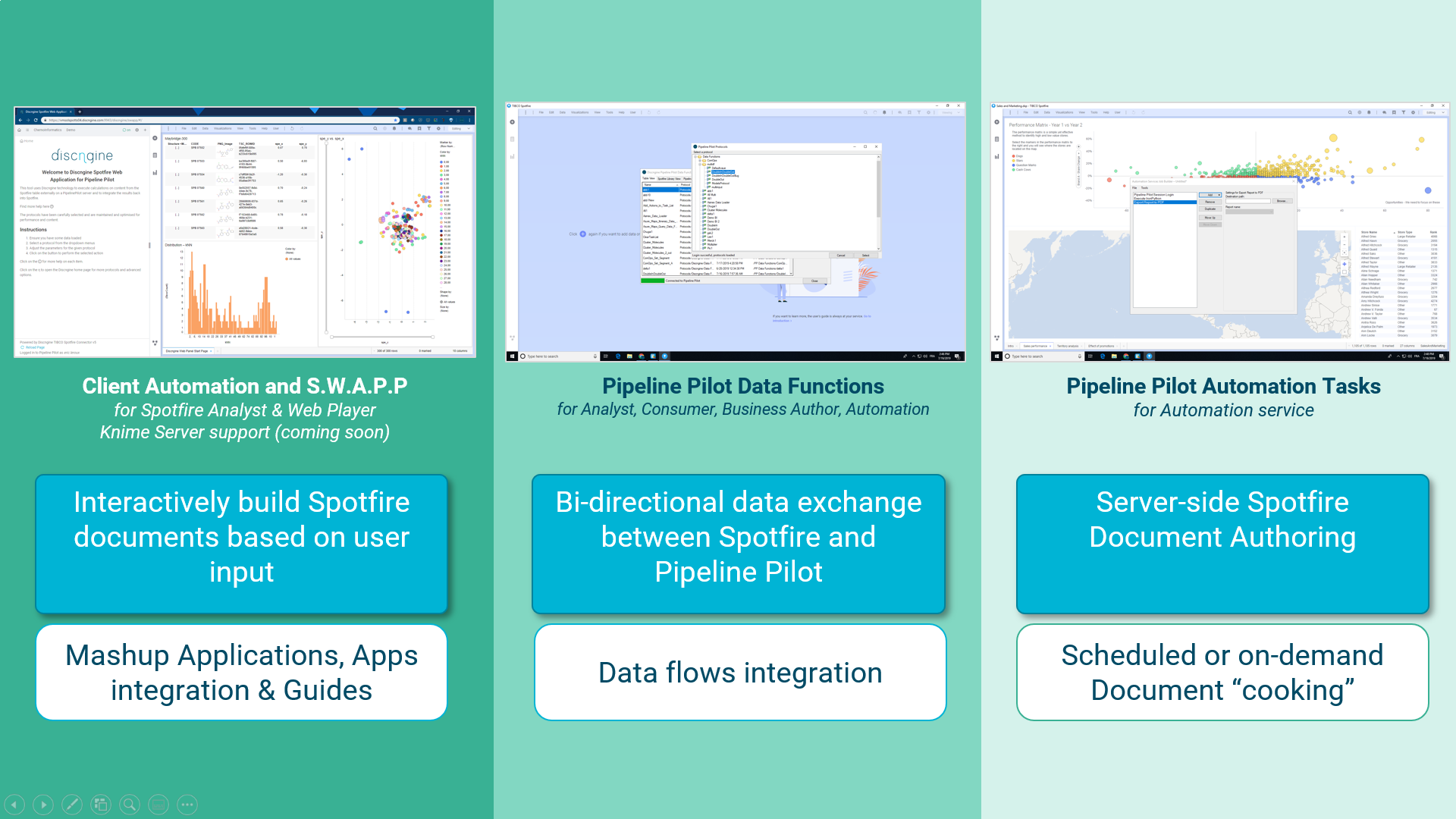 Spotfire Module New version 5.1 Production of our Connector for Spotfire and Pipeline ...