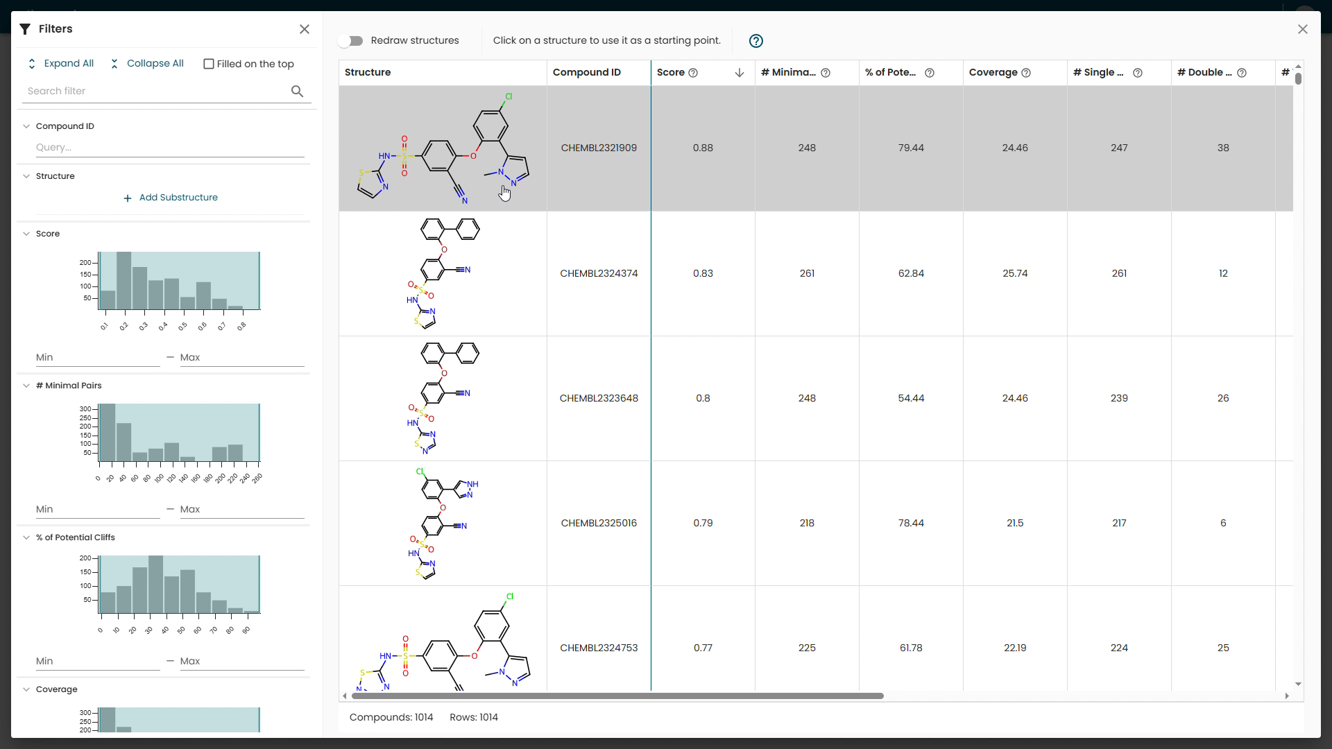 Ideation Analytics - SAR Slides V2.4 release