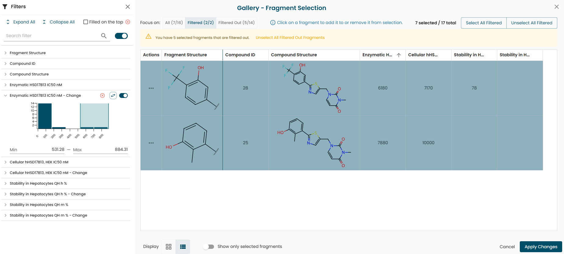 SAR report generation medicinal chemistry