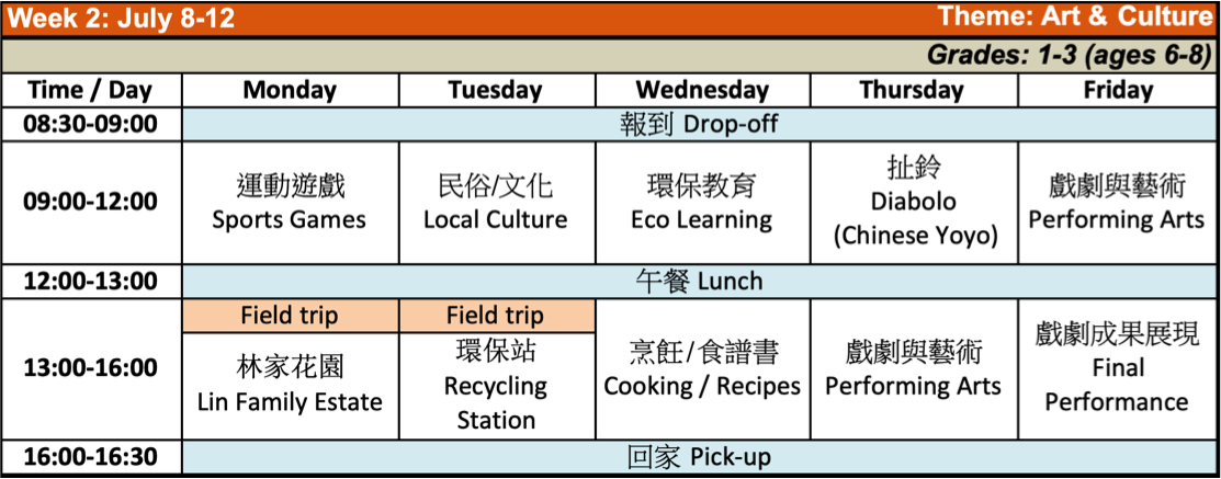 SK TW 2019_Xinyi Week 2_Group 1.png