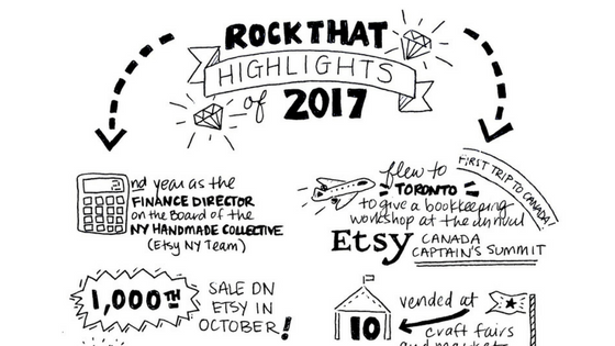 RTG Highlights of 2017 Blog.png