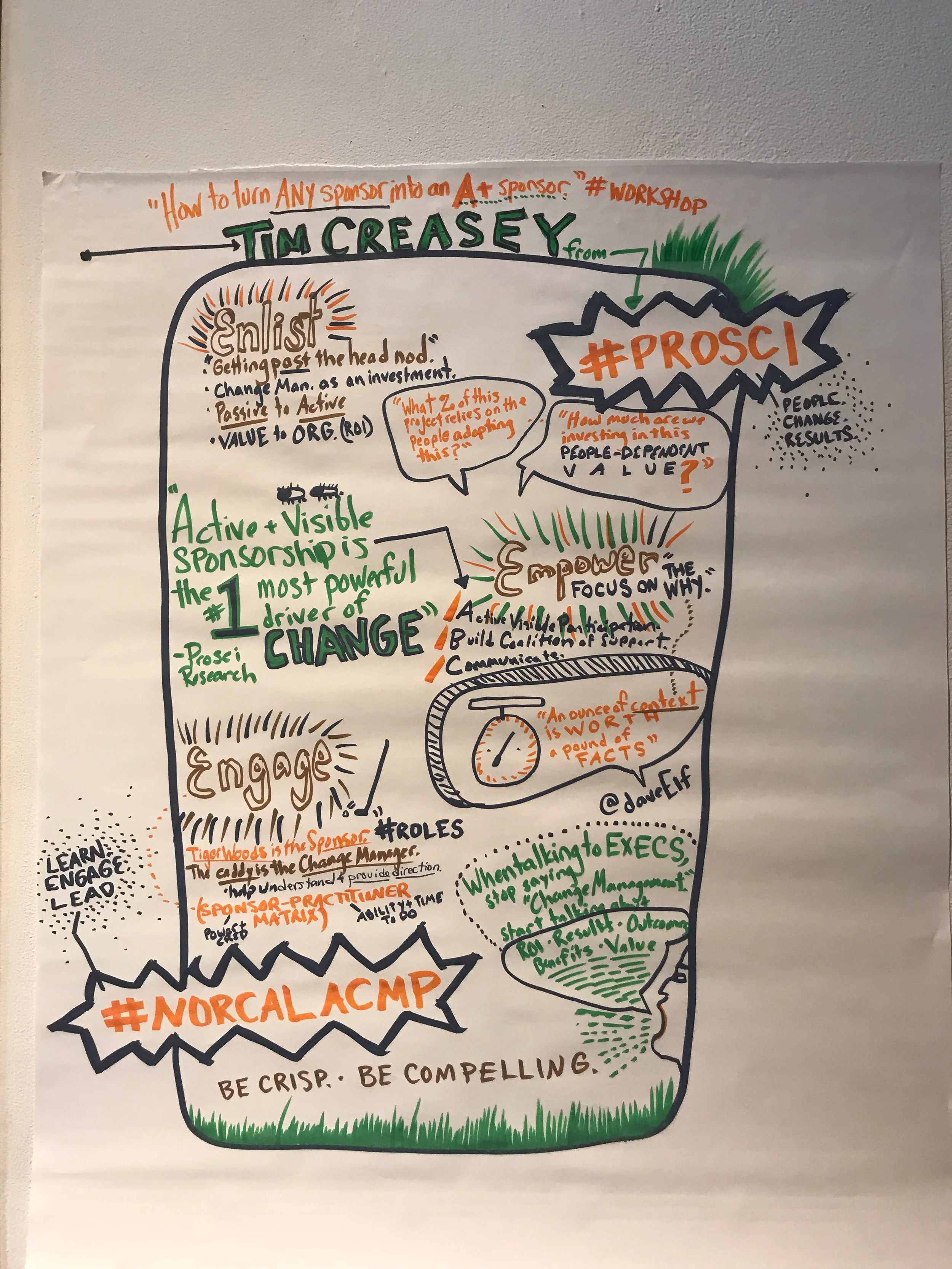 Tim creasy visual notes.jpg