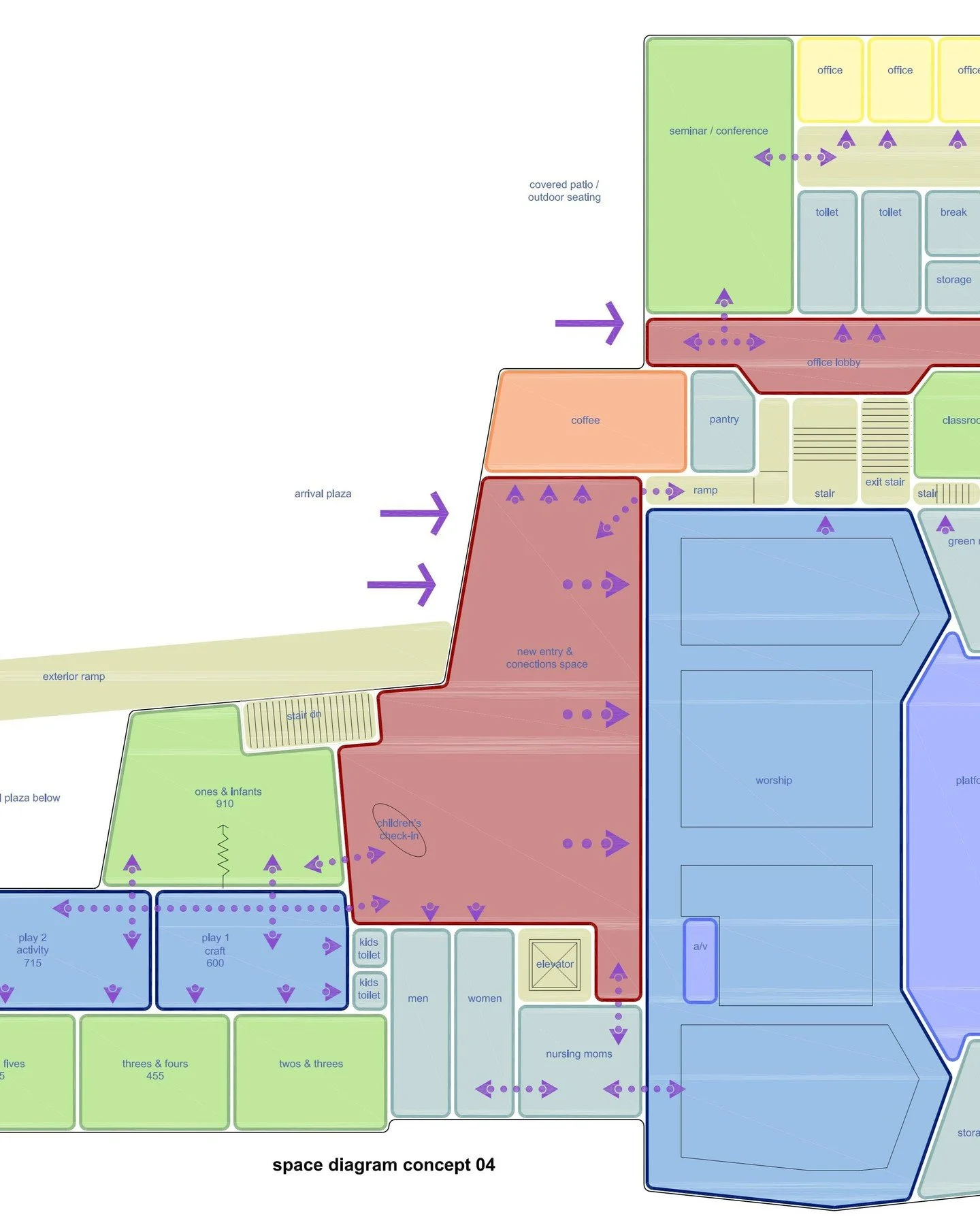 🚧 Thinking about a church building project?
 There’s more to it than just design and construction. From spiritual growth within your congregation to how your building reflects your mission — every step of the process matters.
✔️ How do