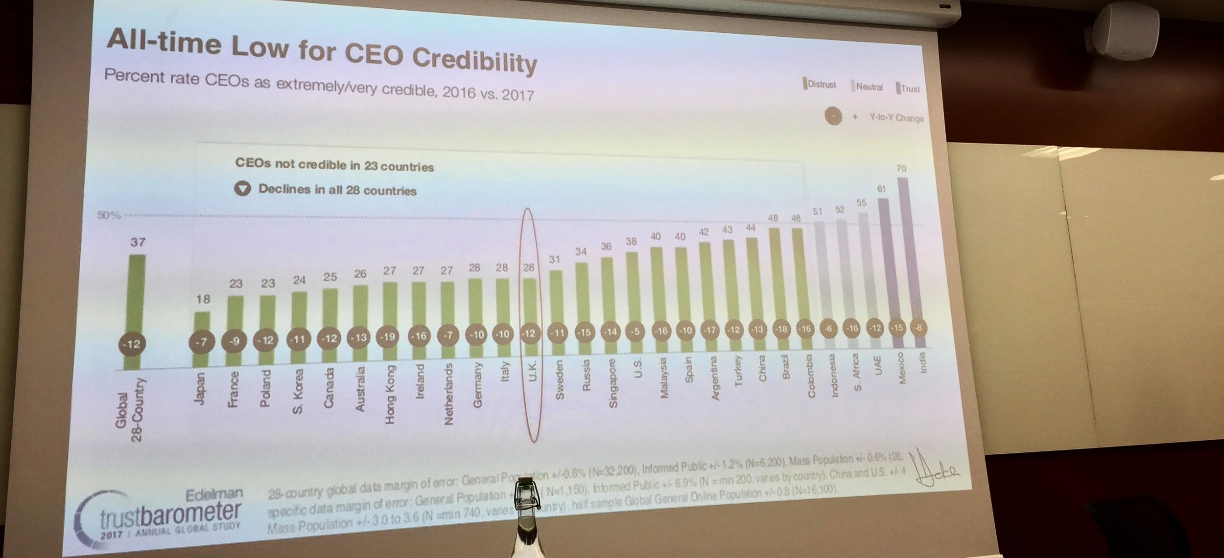 Governance Watch - Issue 8