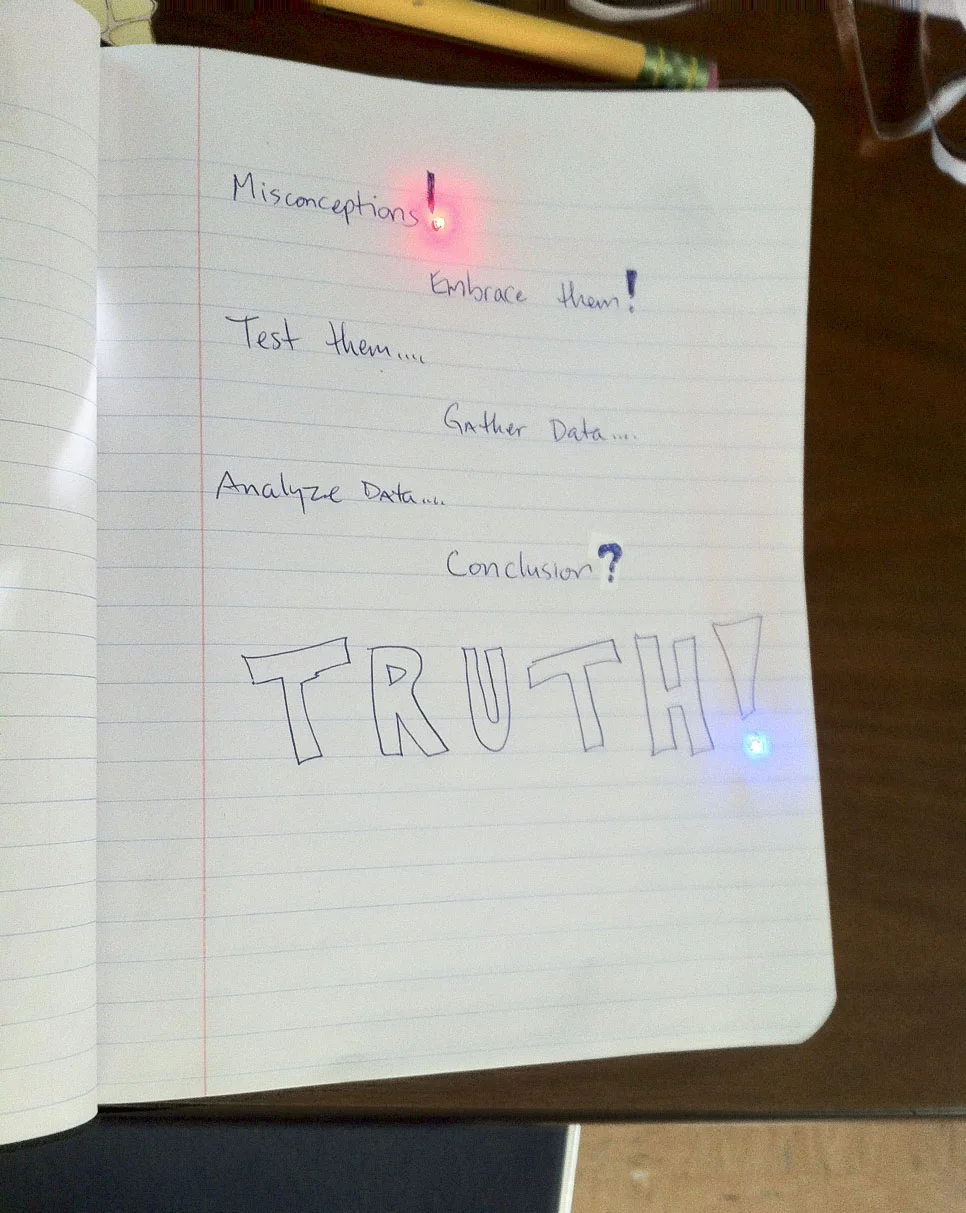 A drawing by a pre-service teacher at San Francisco State University