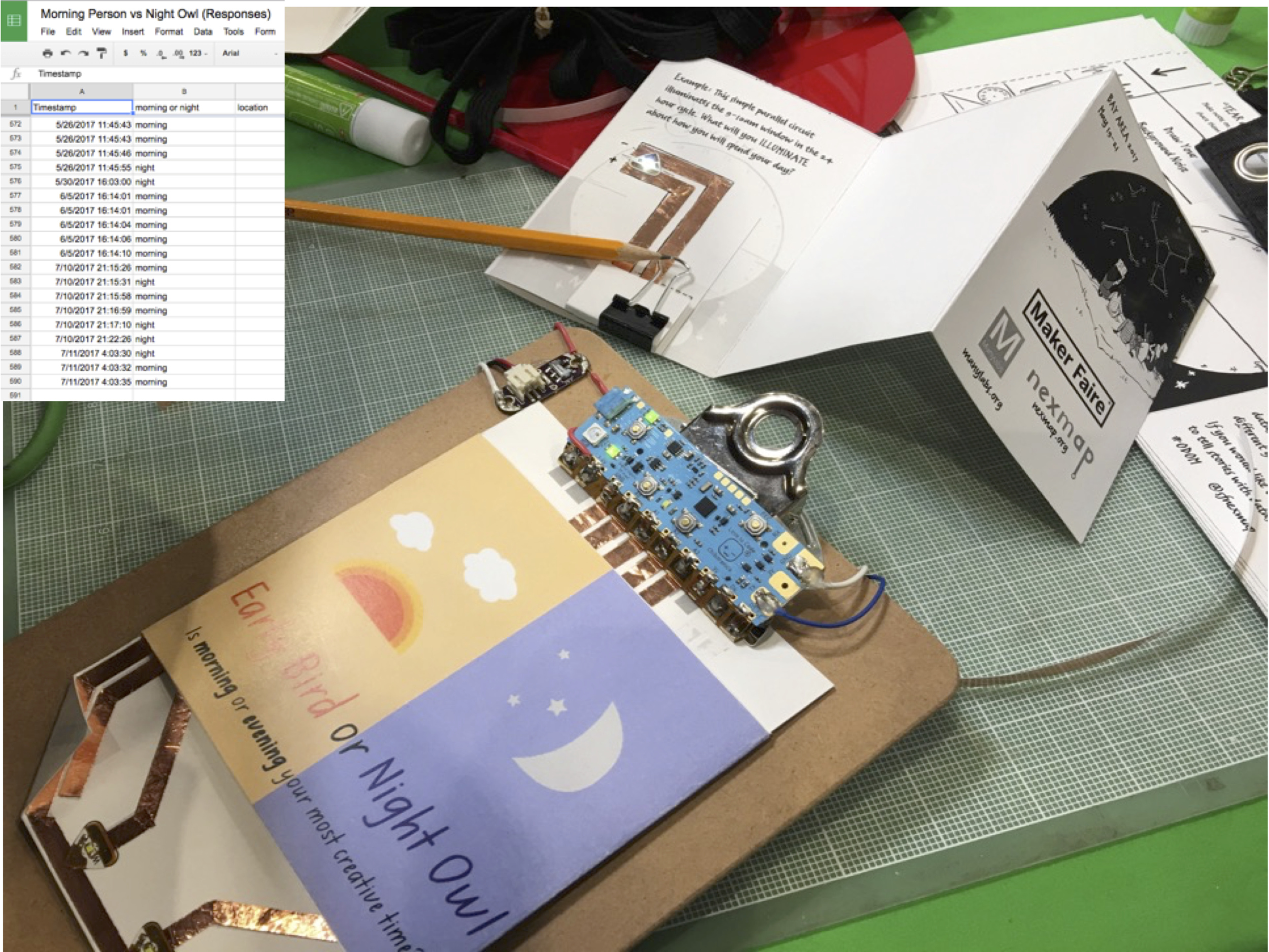 Early Bird or a Night Owl? When are you most creative? A poll developed for our work with the Fluency Project at Carnegie Mellon’s CREATE LAB and shared at Bay Area Maker Faire 2017.