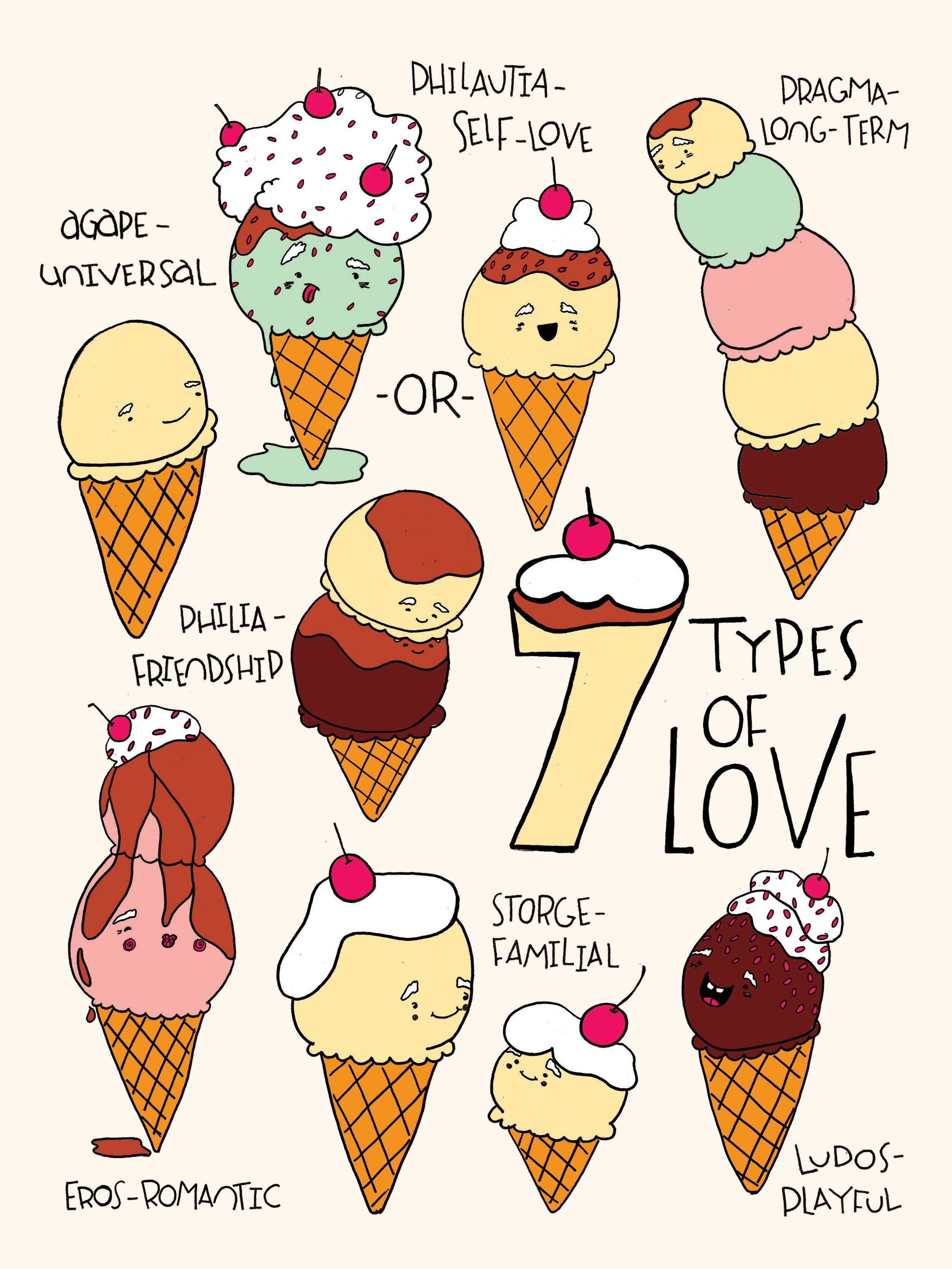 7 Types of Love 2.jpg