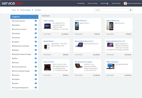 What Is Self Service Servicenow Interests