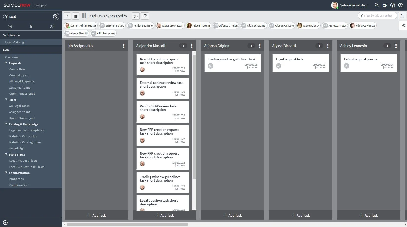 Visual Task Board