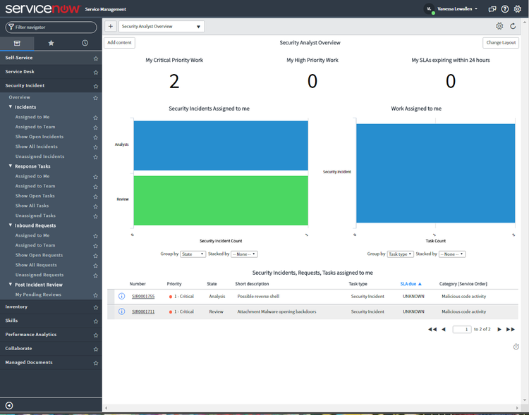 Security Operations — ServiceNow Elite