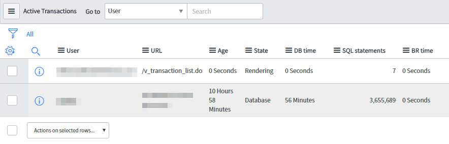 Active Transactions Form
