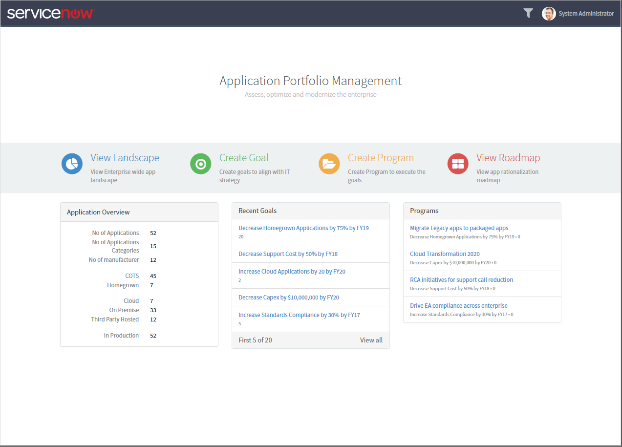 APM: Portal
