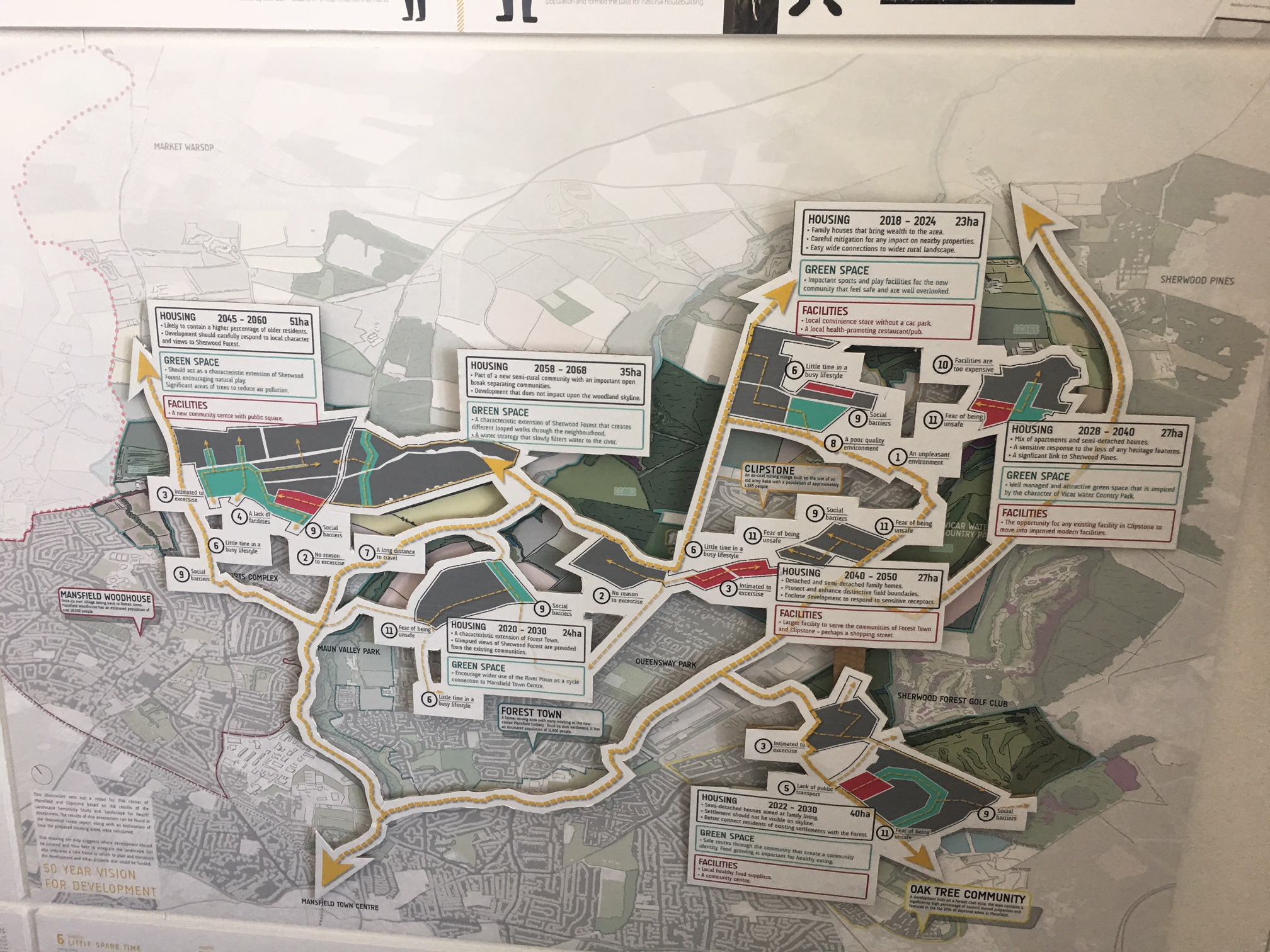 Jonny's map shows future changes to the Sherwood Forest area if we took the health of residents into account when planning urban development.