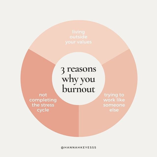 TOP 3️⃣ REASONS WHY YOU BURNOUT
⠀
We often end up in Burnout Town before we realize that we were on the road there the whole time. Here&rsquo;s my top three reasons why you burnout (even if you don&rsquo;t know it yet).
⠀
1️⃣ YOUR VALUES
⠀
You aren&r