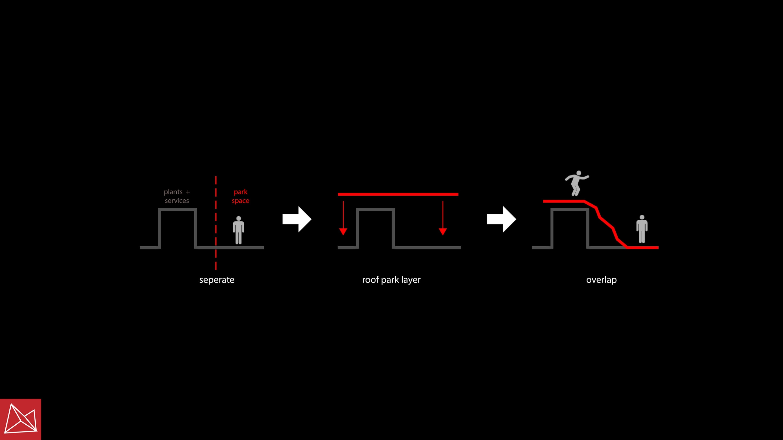 Initial Process18.jpg