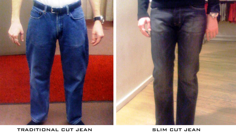 Jeans - Traditional vs. Slim Cut — Emmi Sorokin