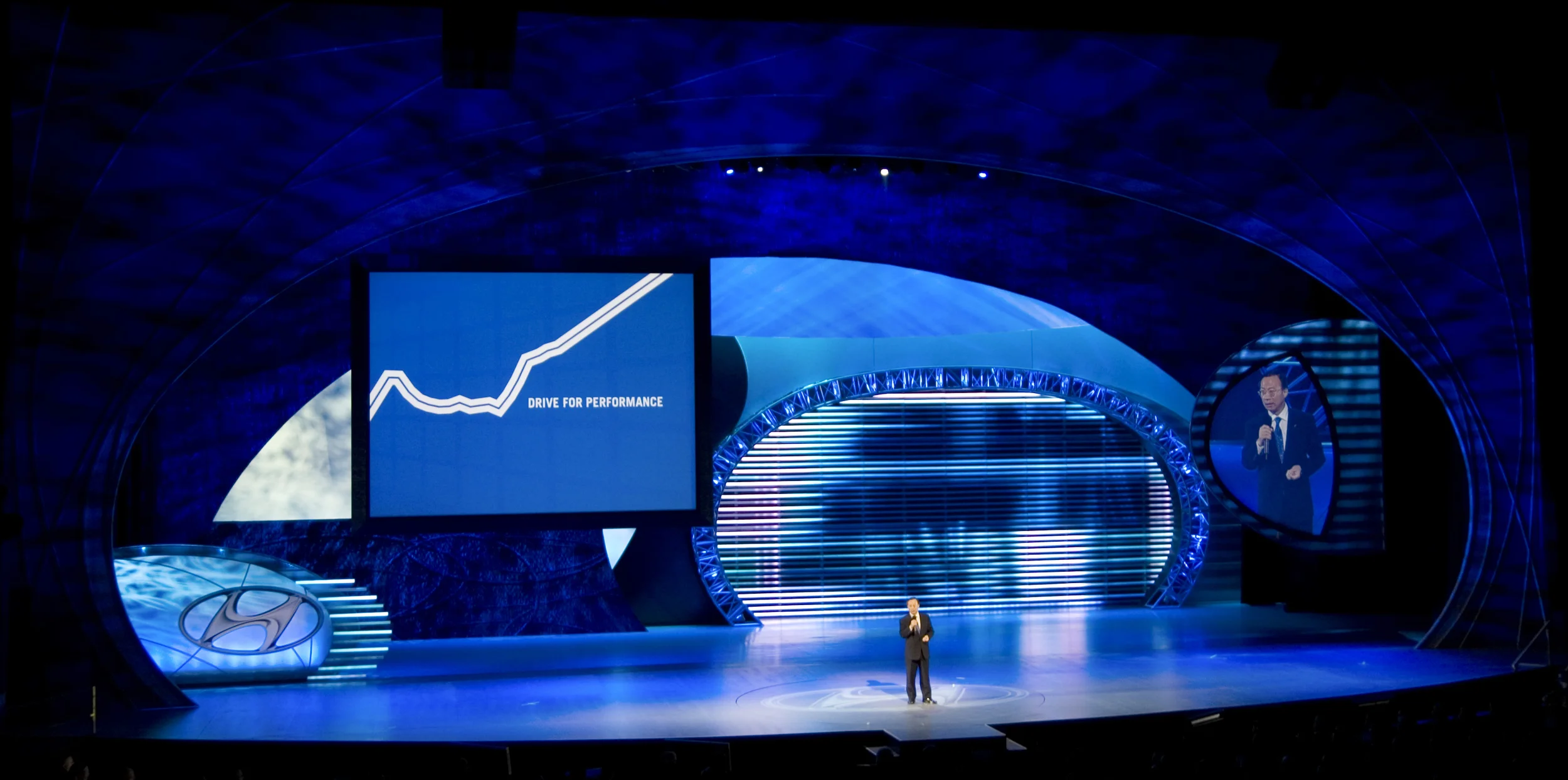 Hyundai Nation Dealer Meeting