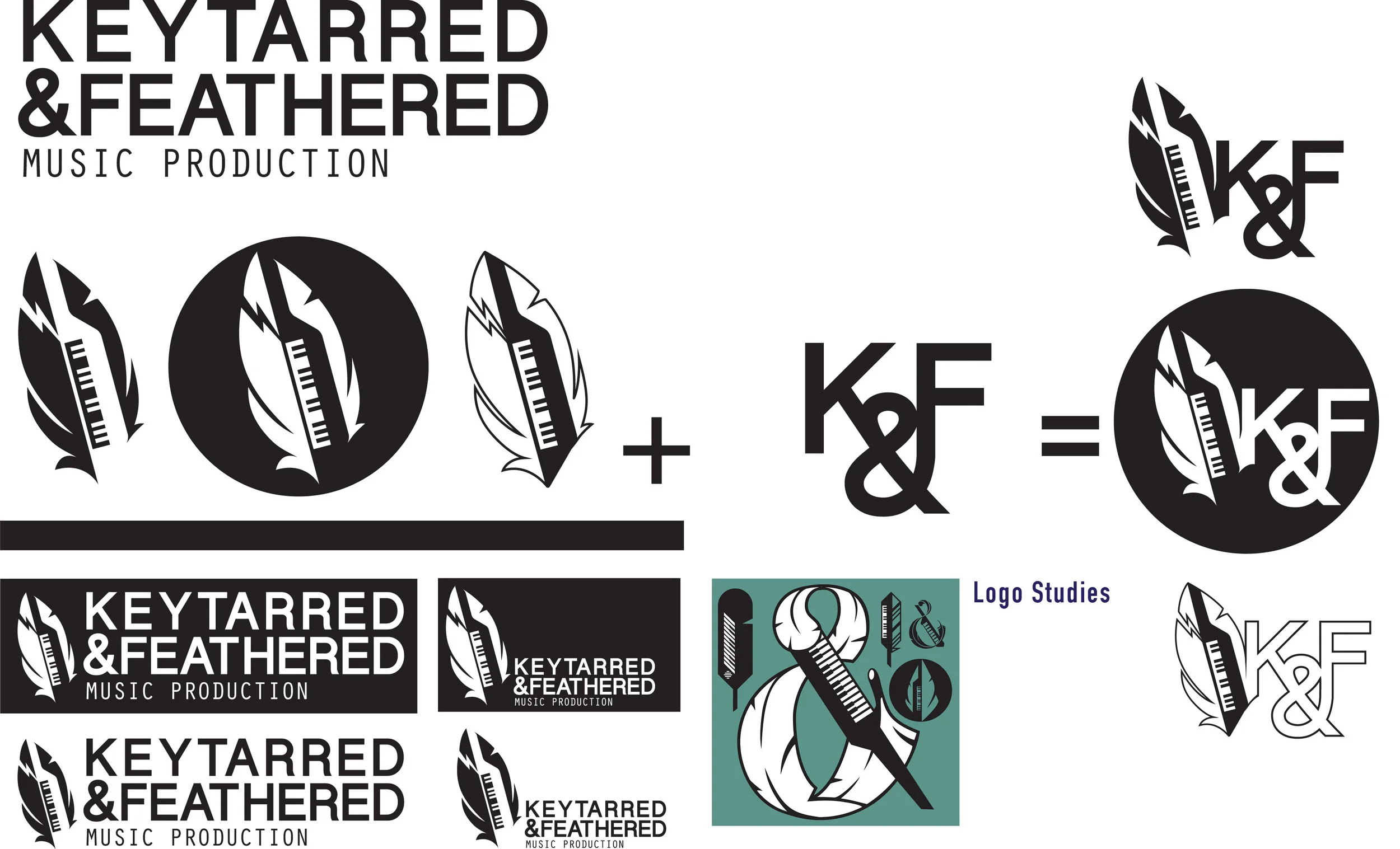 Logo KeytarredandFeatheredFinal DOC.jpg