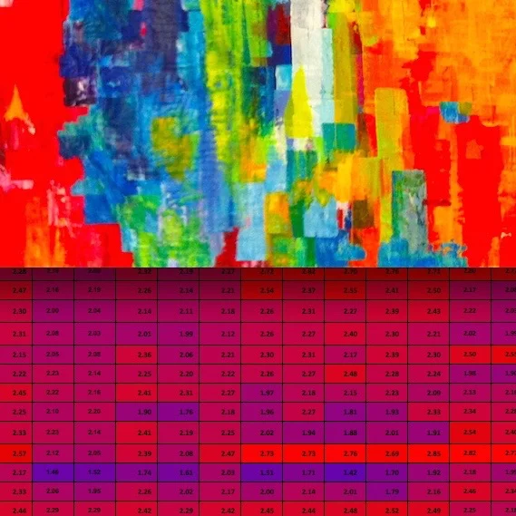 abstract order and the tyranny of structurelessness