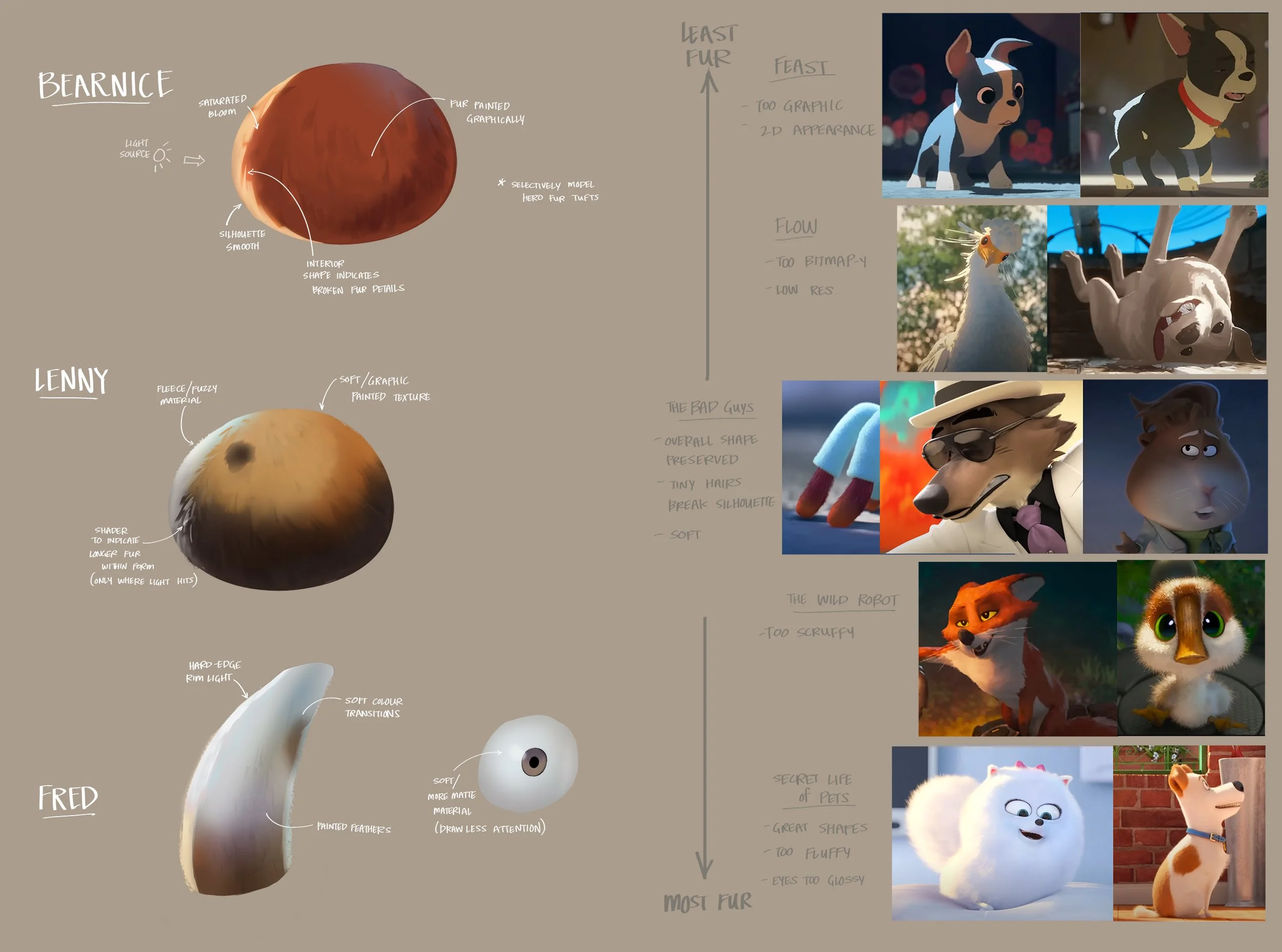 DRM_MaterialExploration_V001.jpg